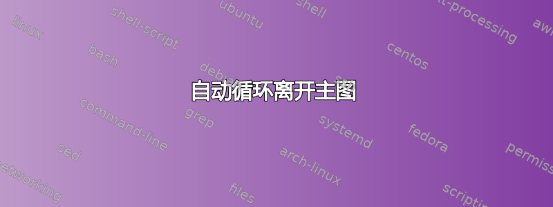 自动循环离开主图