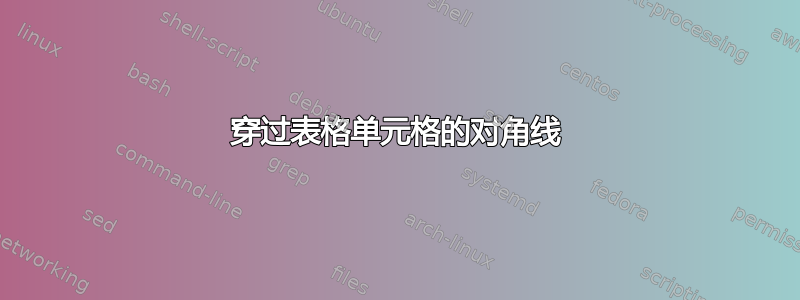 穿过表格单元格的对角线