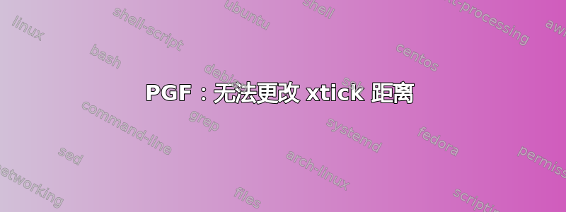 PGF：无法更改 xtick 距离