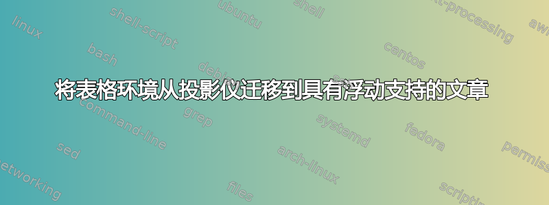 将表格环境从投影仪迁移到具有浮动支持的文章