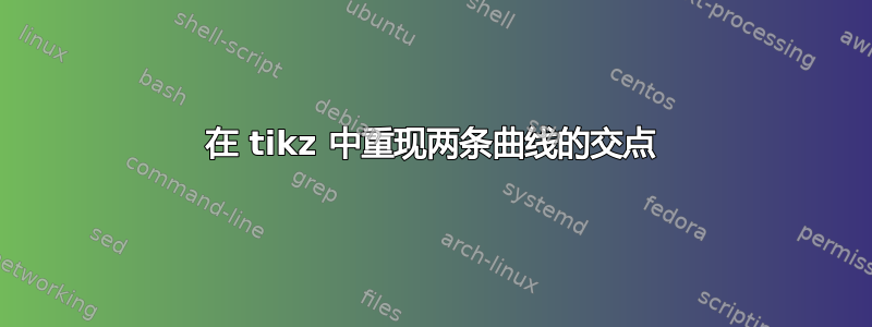 在 tikz 中重现两条曲线的交点