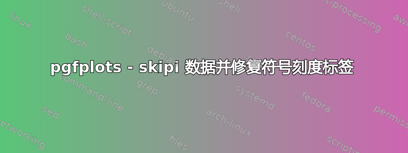 pgfplots - skipi 数据并修复符号刻度标签