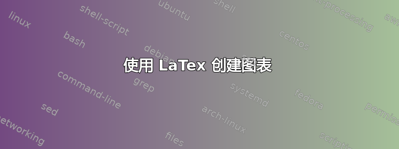 使用 LaTex 创建图表