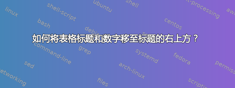 如何将表格标题和数字移至标题的右上方？