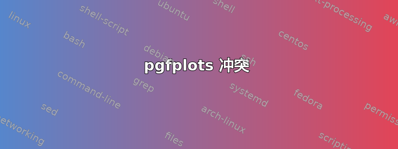 pgfplots 冲突