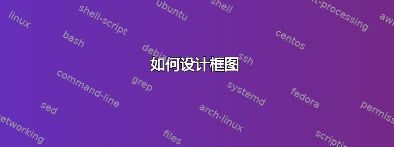 如何设计框图