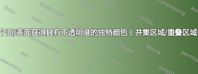 如何为长方体的每个面/表面获得具有不透明度的独特颜色（并集区域/重叠区域中的颜色混合）？