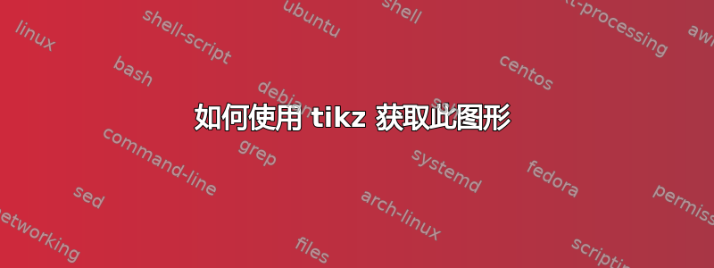 如何使用 tikz 获取此图形