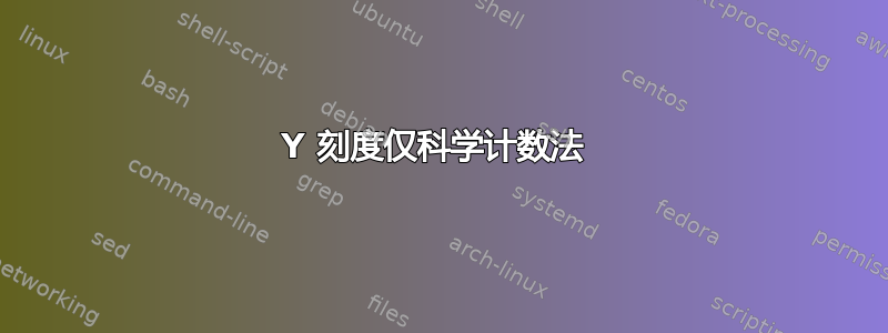 Y 刻度仅科学计数法 