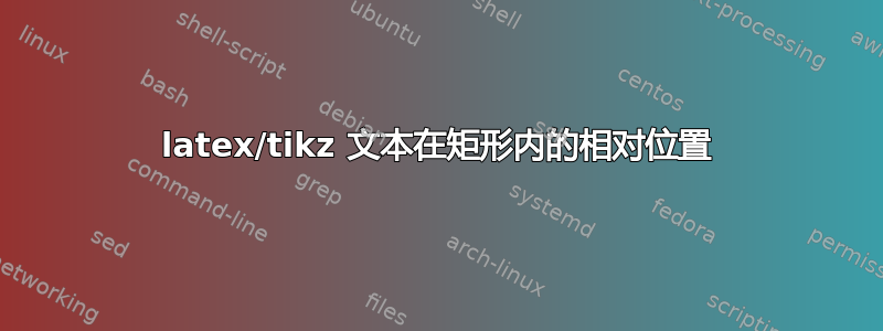 latex/tikz 文本在矩形内的相对位置