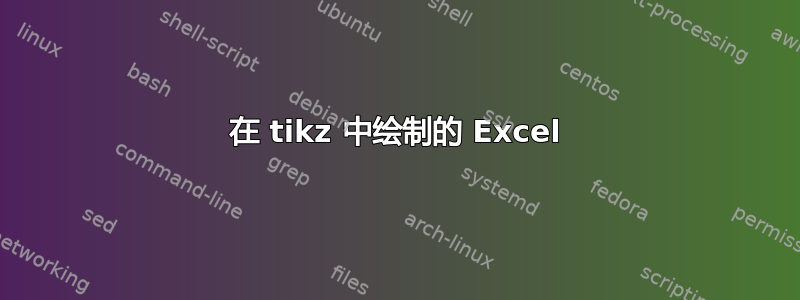 在 tikz 中绘制的 Excel