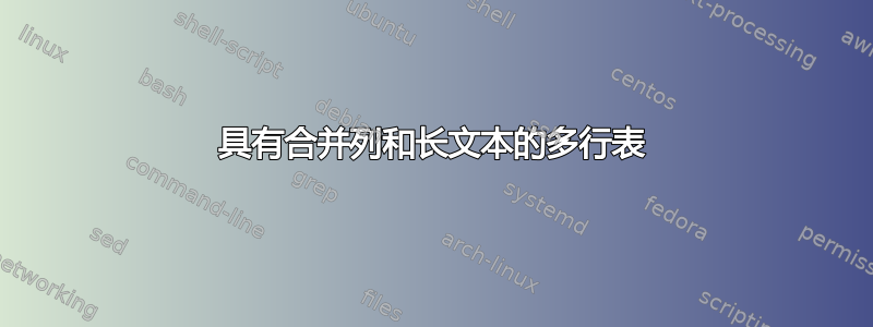 具有合并列和长文本的多行表