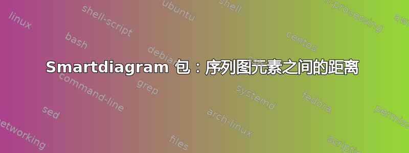 Smartdiagram 包：序列图元素之间的距离