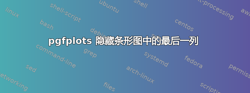 pgfplots 隐藏条形图中的最后一列