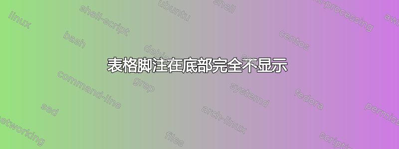 表格脚注在底部完全不显示