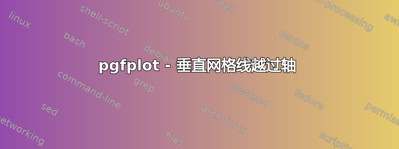 pgfplot - 垂直网格线越过轴