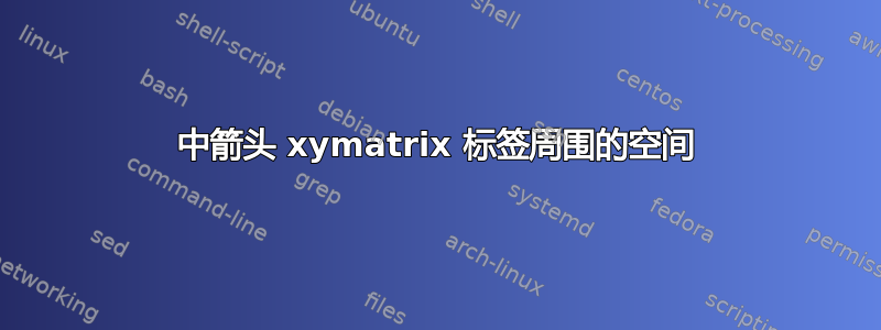 中箭头 xymatrix 标签周围的空间