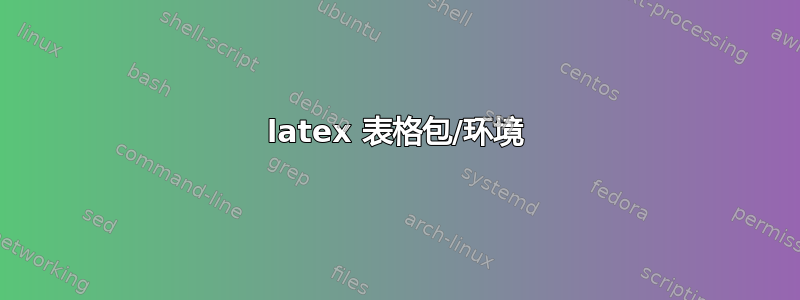 latex 表格包/环境