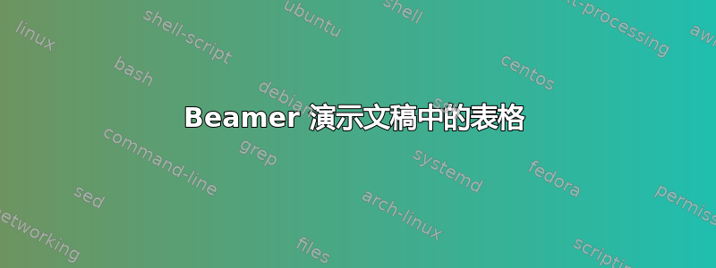 Beamer 演示文稿中的表格