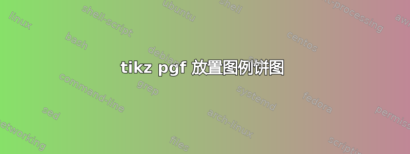 tikz pgf 放置图例饼图