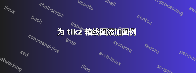 为 tikz 箱线图添加图例