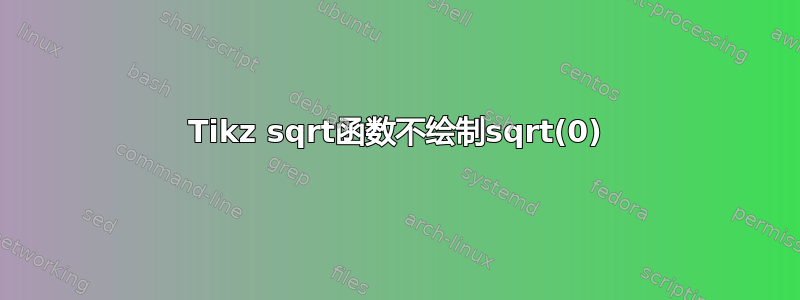 Tikz sqrt函数不绘制sqrt(0)