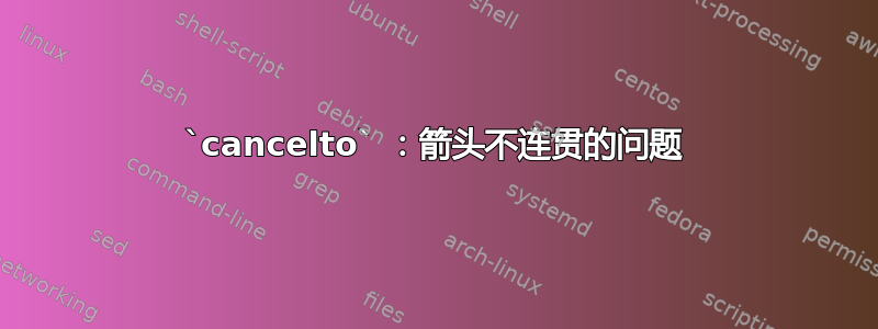 `cancelto` ：箭头不连贯的问题