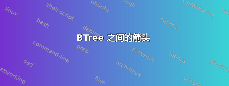 BTree 之间的箭头