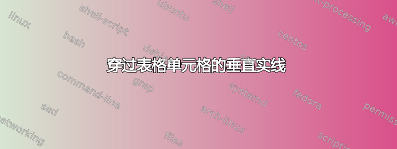 穿过表格单元格的垂直实线