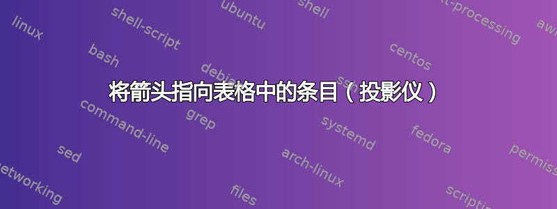 将箭头指向表格中的条目（投影仪）