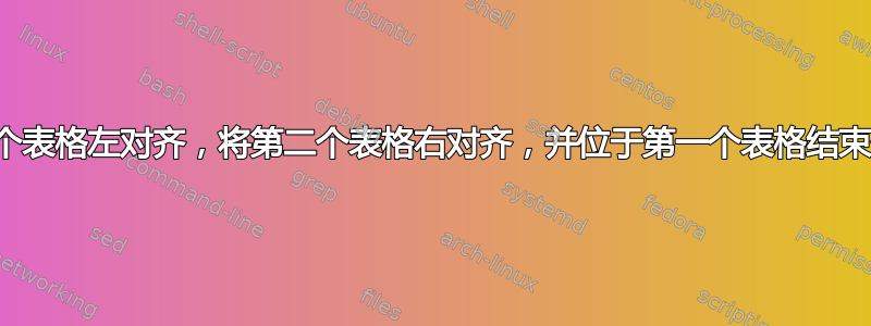 需要将第一个表格左对齐，将第二个表格右对齐，并位于第一个表格结束位置的下方