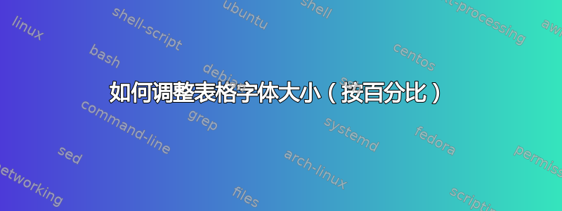 如何调整表格字体大小（按百分比）