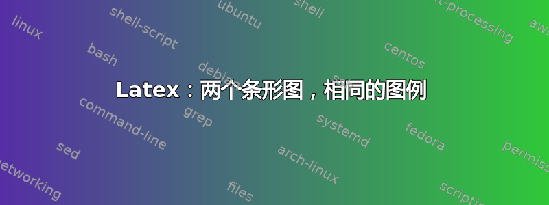 Latex：两个条形图，相同的图例