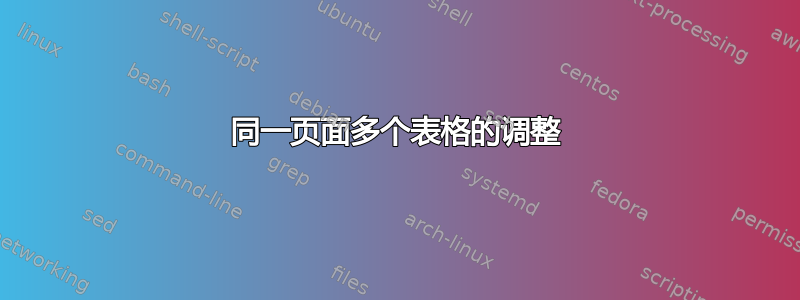 同一页面多个表格的调整