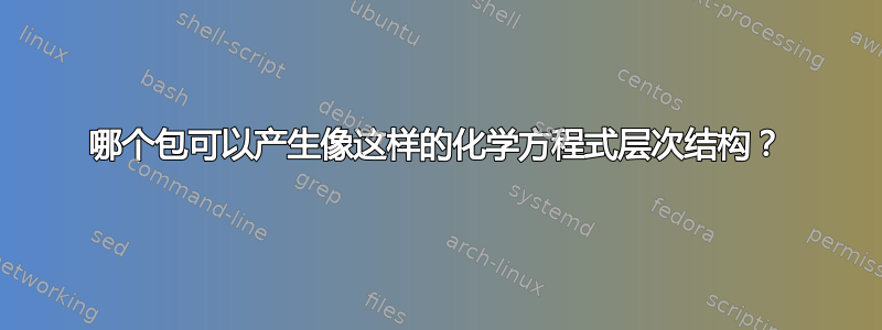 哪个包可以产生像这样的化学方程式层次结构？