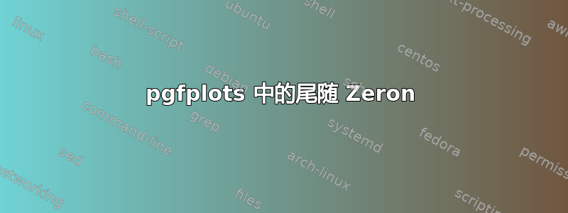 pgfplots 中的尾随 Zeron