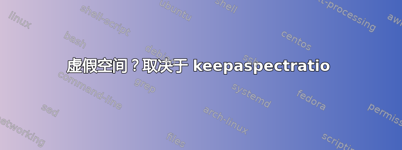 虚假空间？取决于 keepaspectratio