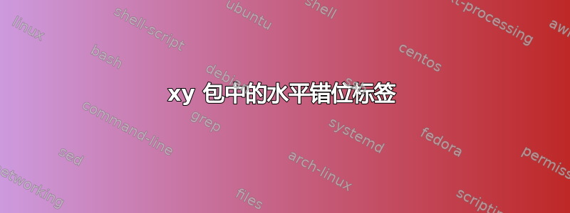 xy 包中的水平错位标签