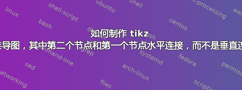 如何制作 tikz 思维导图，其中第二个节点和第一个节点水平连接，而不是垂直连接