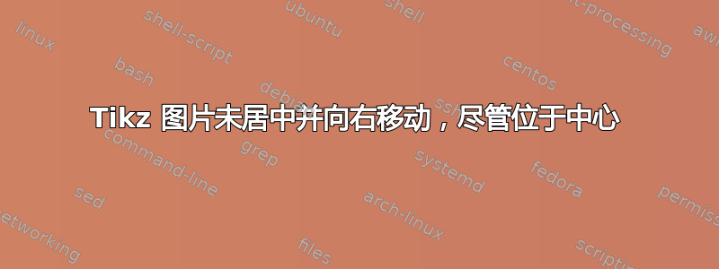 Tikz 图片未居中并向右移动，尽管位于中心