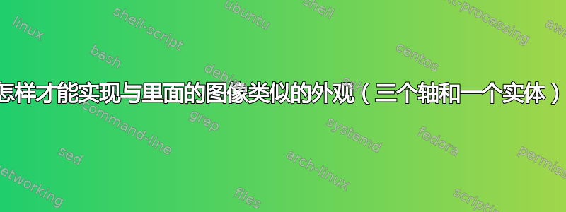 我怎样才能实现与里面的图像类似的外观（三个轴和一个实体）？