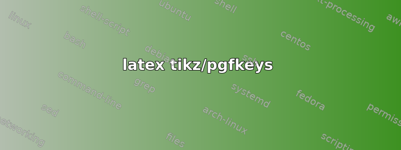 latex tikz/pgfkeys