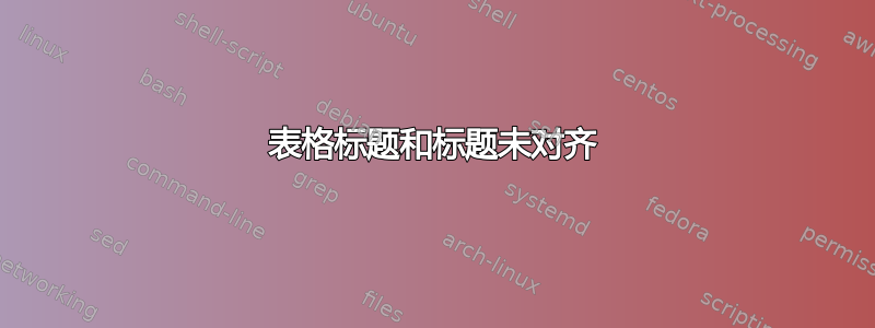 表格标题和标题未对齐