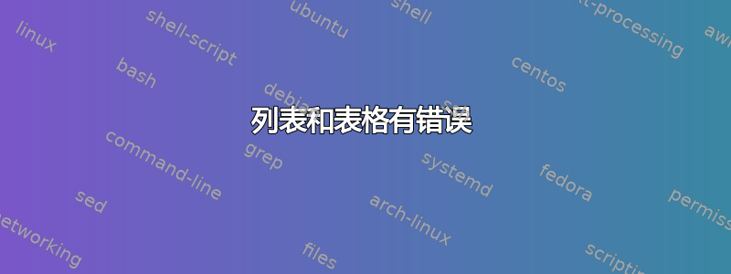 列表和表格有错误