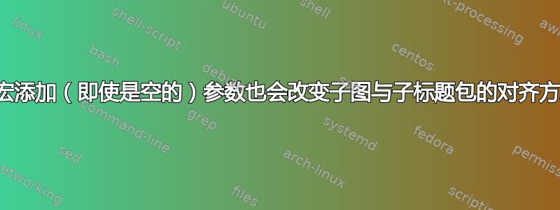 向宏添加（即使是空的）参数也会改变子图与子标题包的对齐方式