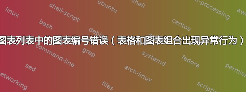 图表列表中的图表编号错误（表格和图表组合出现异常行为）