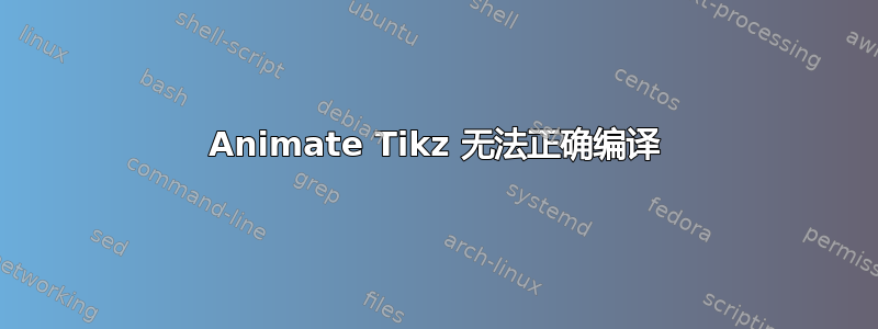 Animate Tikz 无法正确编译