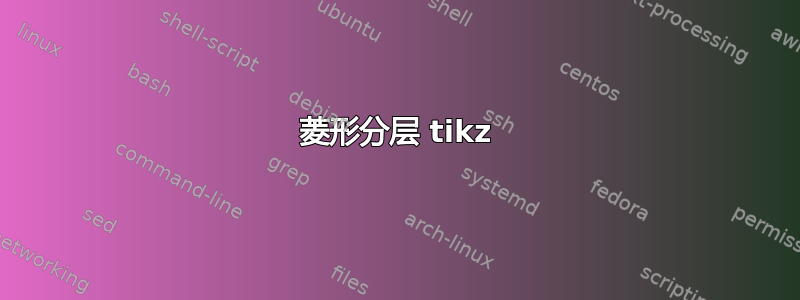 菱形分层 tikz