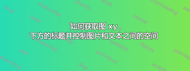 如何获取图 xy 下方的标题并控制图片和文本之间的空间