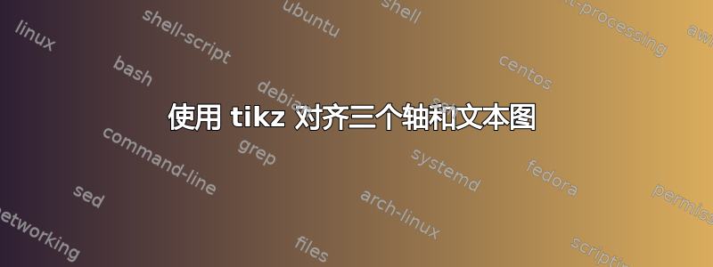 使用 tikz 对齐三个轴和文本图